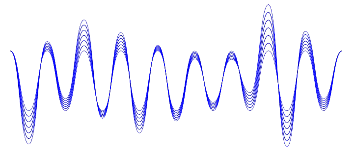 Image result for sound waves transparent