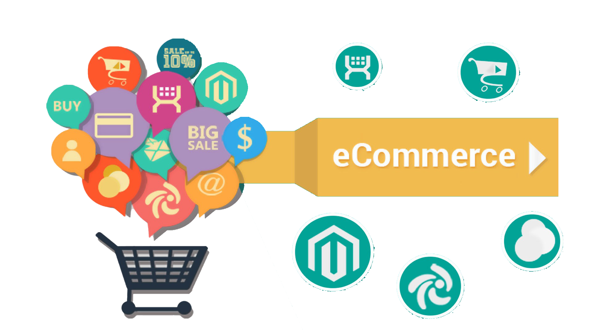 Portal Online Gambar PNG e-commerce