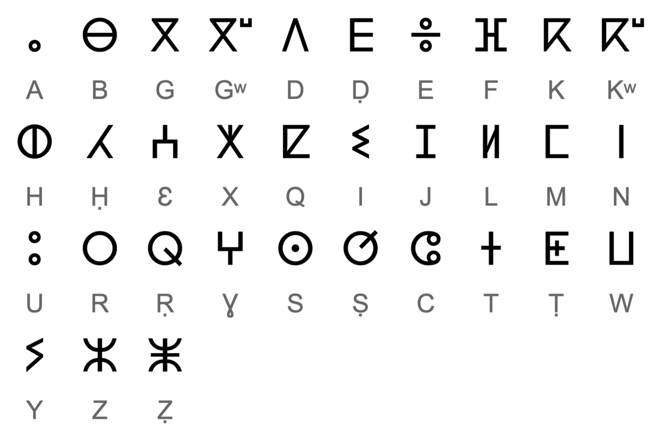 Черный алфавит PNG фото