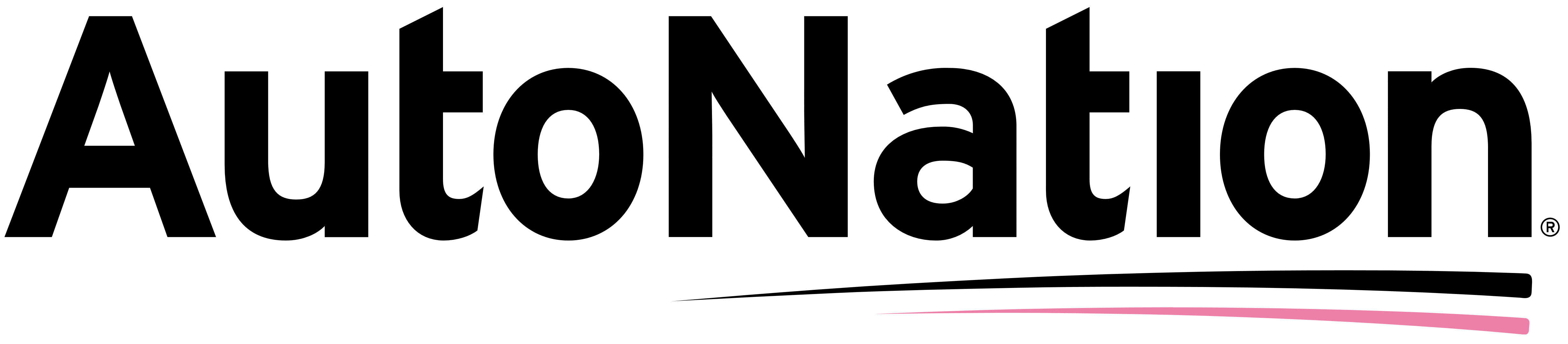 Autonation Logo PNG-Datei
