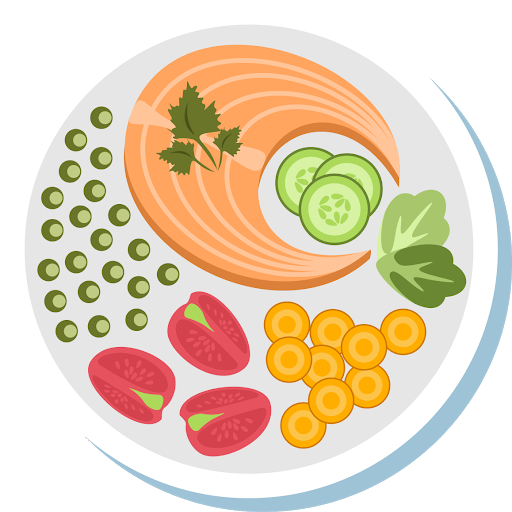 Food Plate Clipart PNG