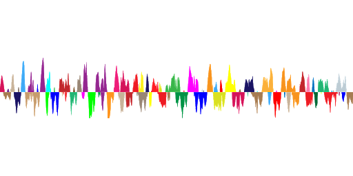 Frequency Sound PNG Pic