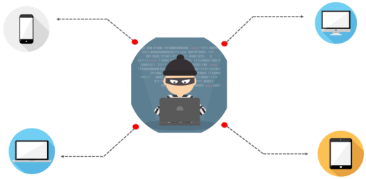 Vektor Cybersecurity PNG Clipart