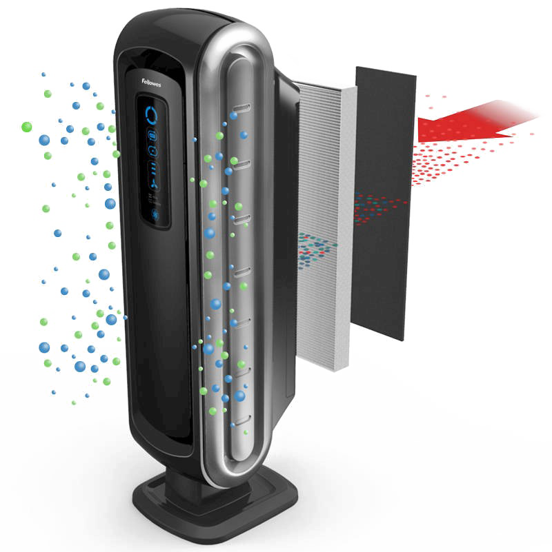 Air Purifier PNG Image