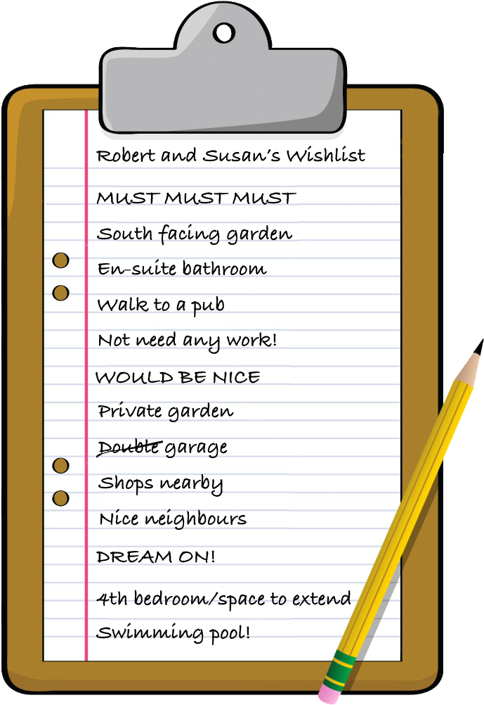 Clipboard Checklist PNG Clipart