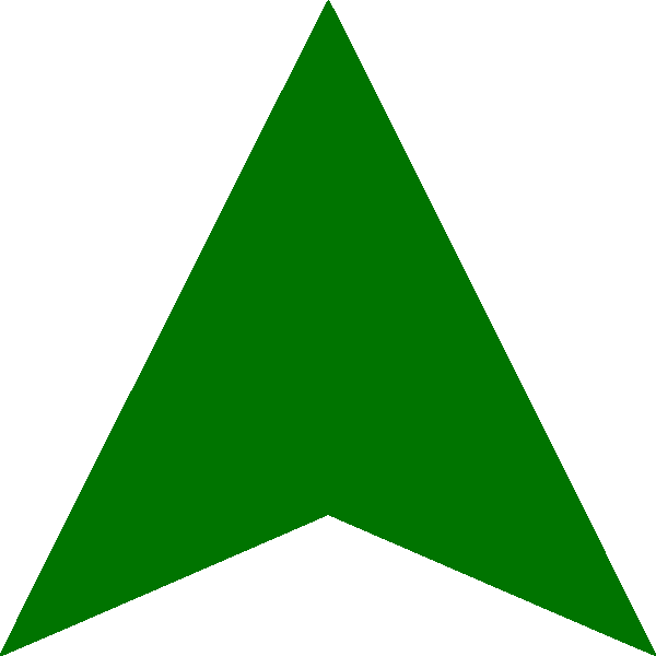 Green Arrow PNG Larawanture