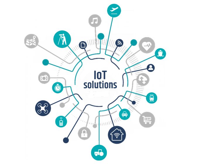 Internet Of Things IOT Vector PNG Transparent