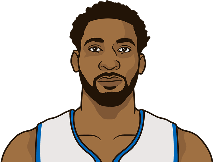 Andre Drummond PNG HD