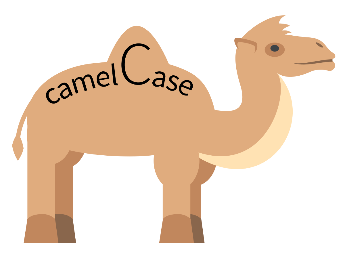 Camels PNG Image