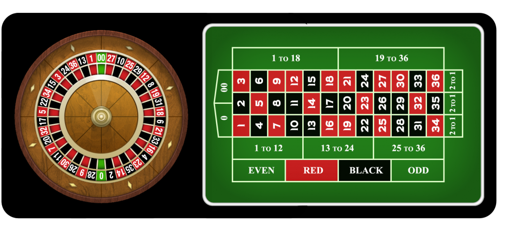 Casino Roulette PNG Isolated Image