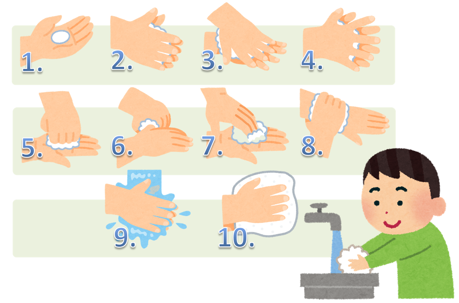 Clean Hands PNG