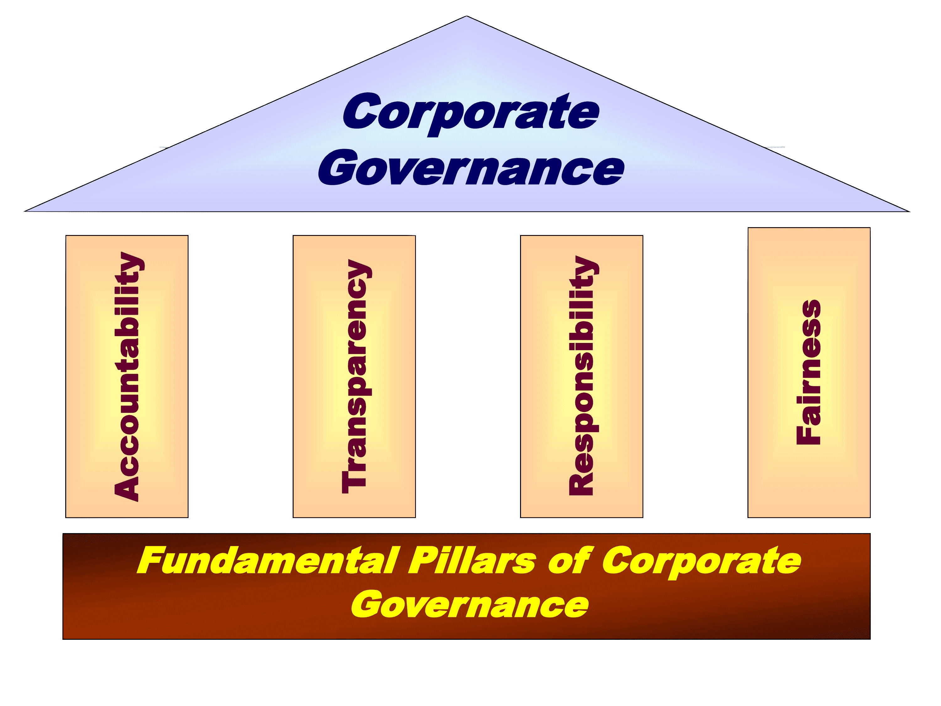 Corporate Transparent PNG
