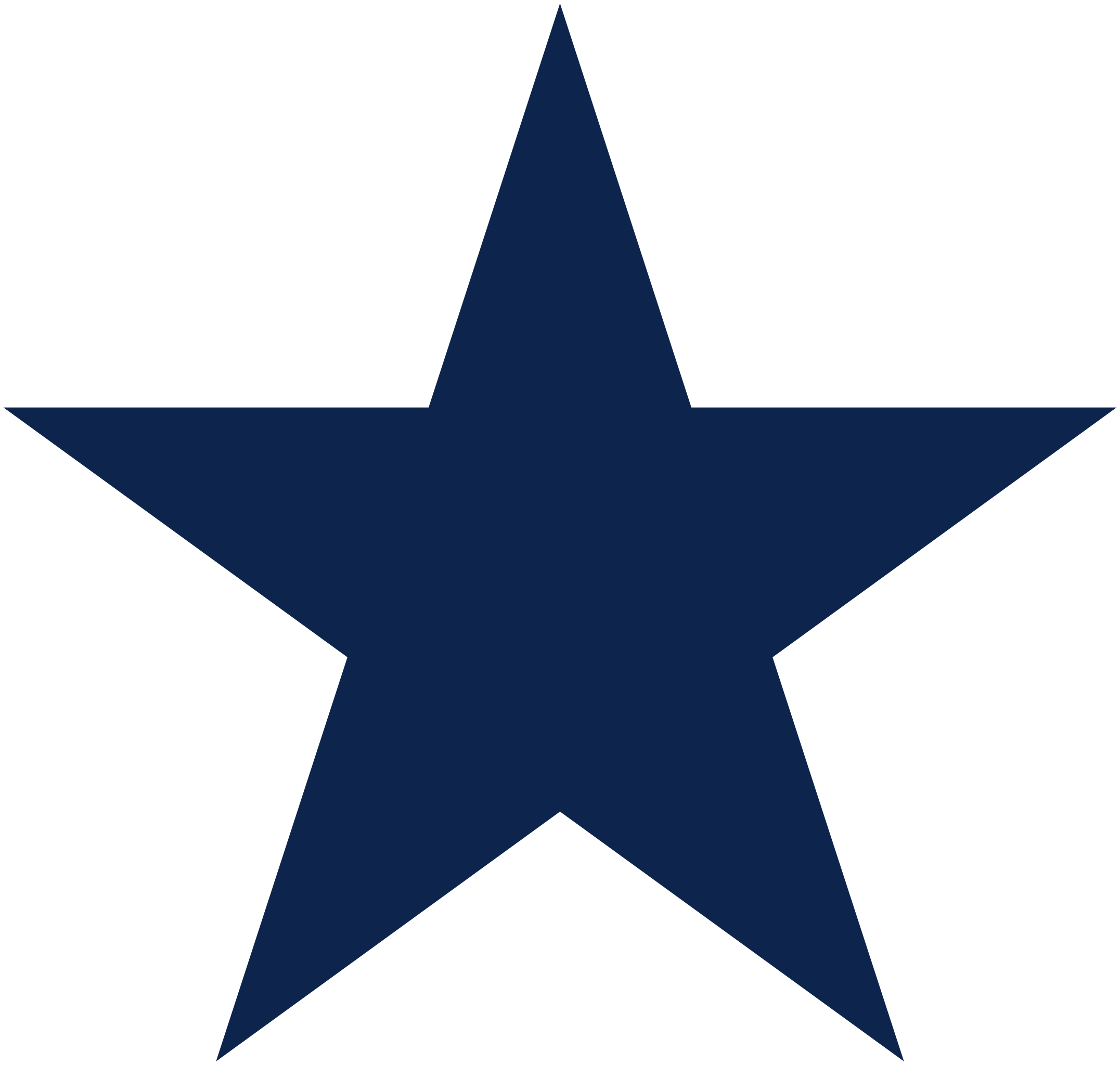 Dallas Cowboy Logo PNG Clipart