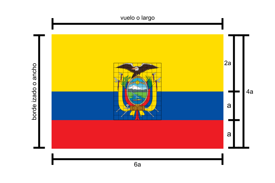 Ecuador Flag PNG Image