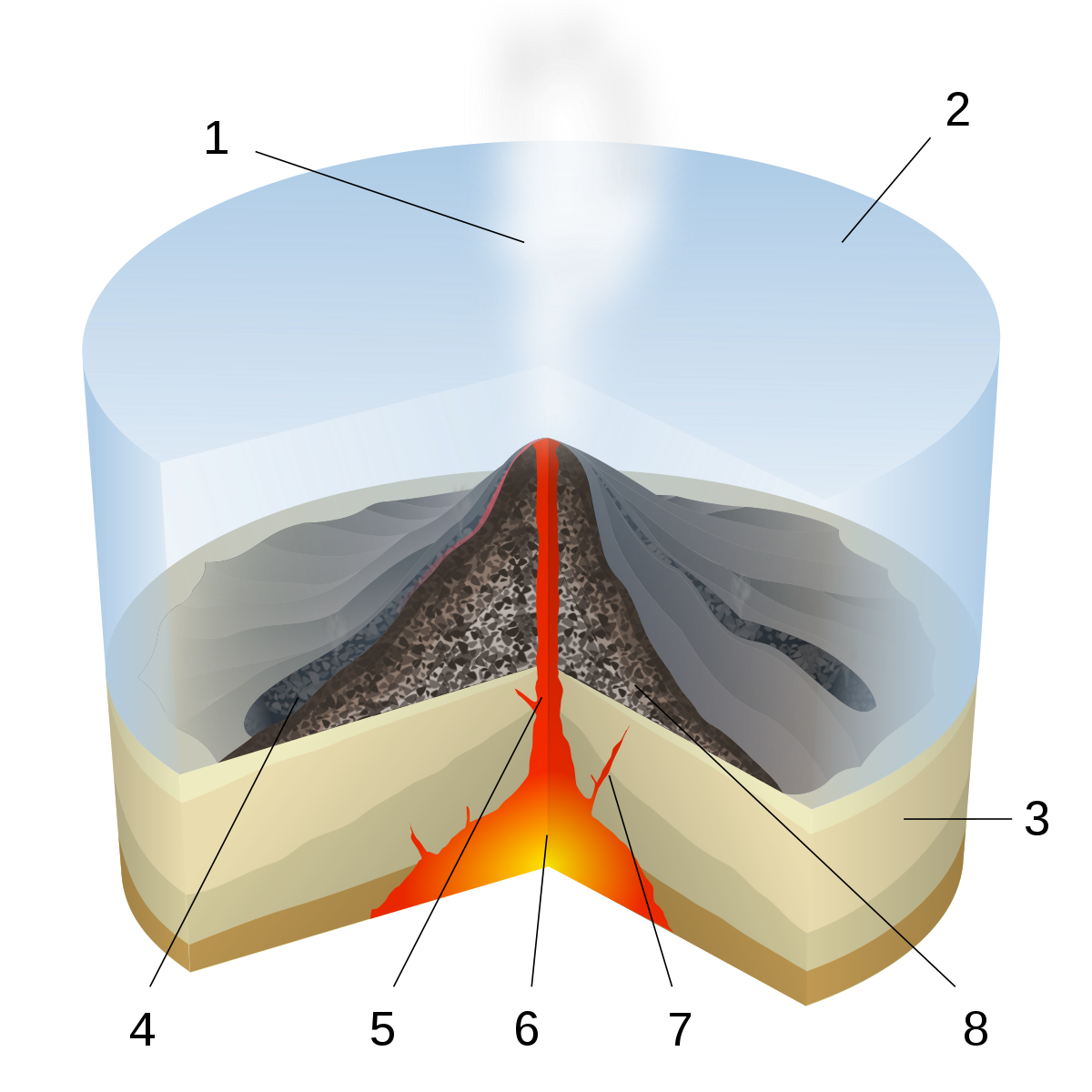 Eruption PNG Pic