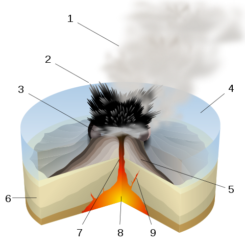 Eruption Transparent PNG