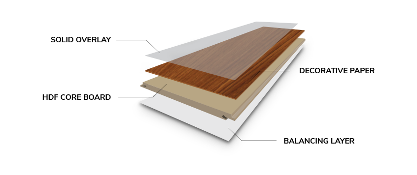 Flooring PNG Isolated File