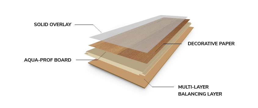 Flooring PNG Pic