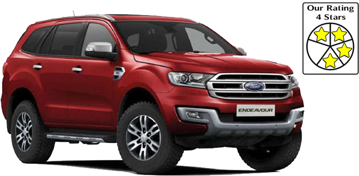 Ford Endeavour PNG Isolated Pic