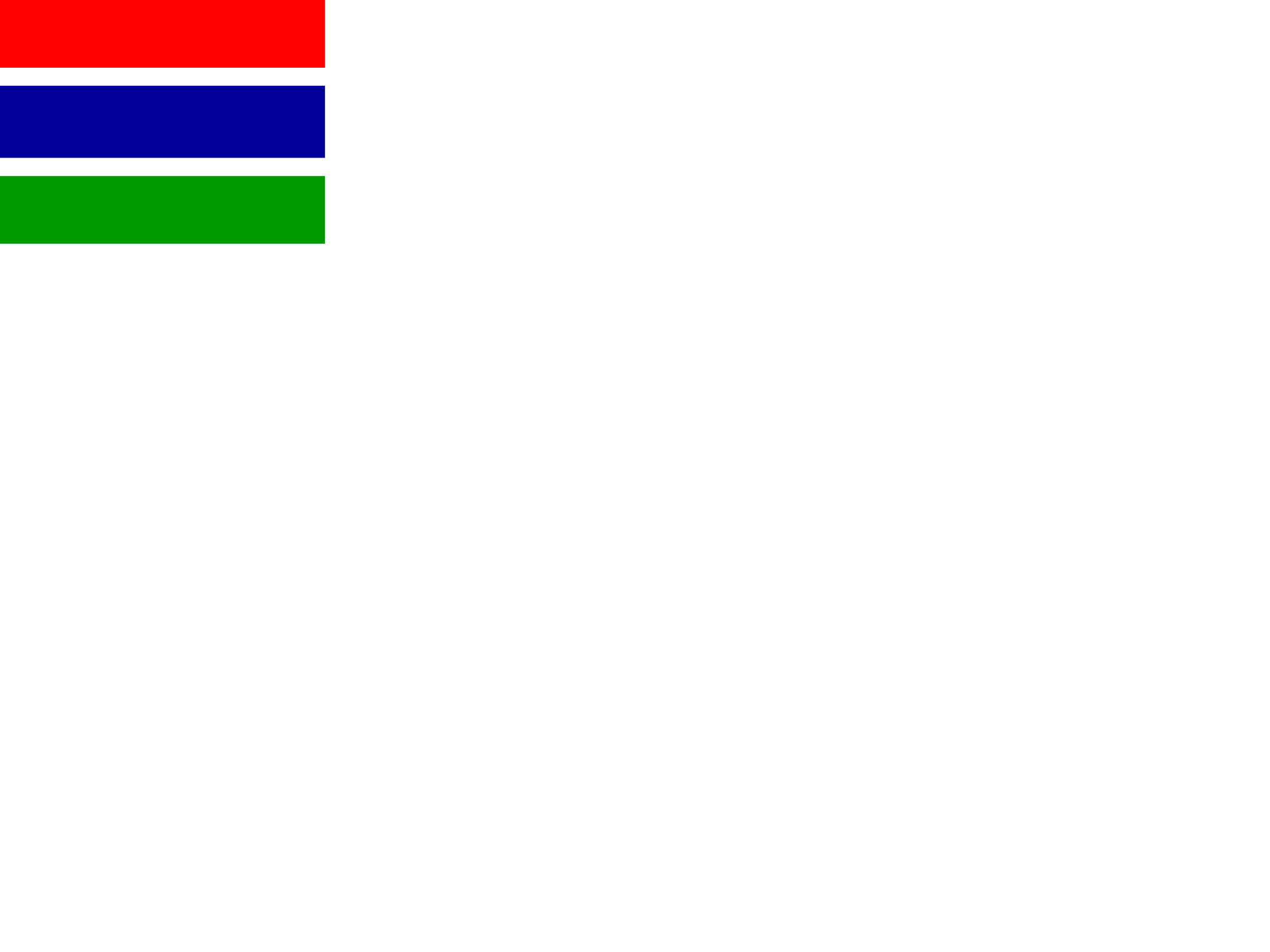 Gambia Flag PNG Isolated File