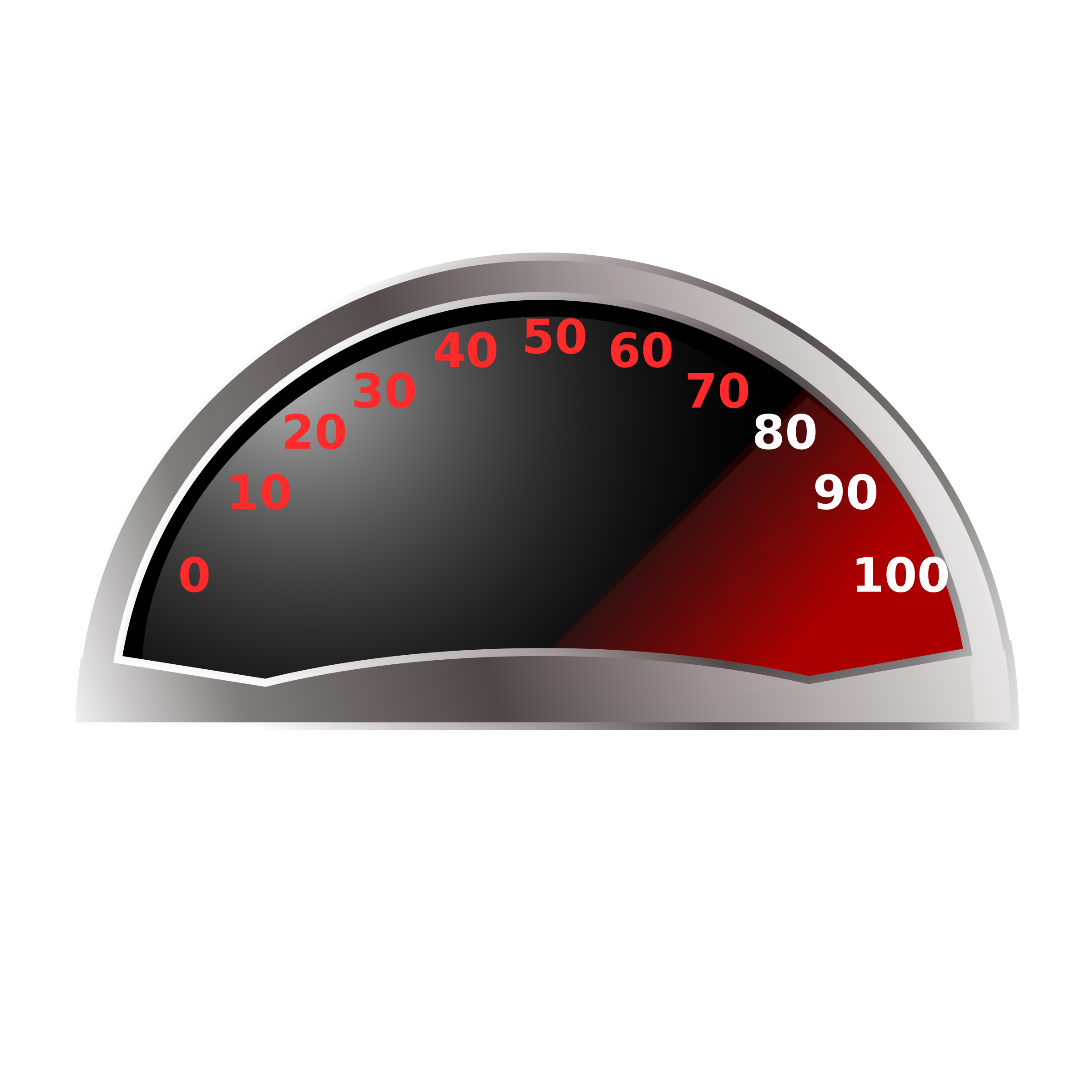 Gauge PNG Isolated Clipart