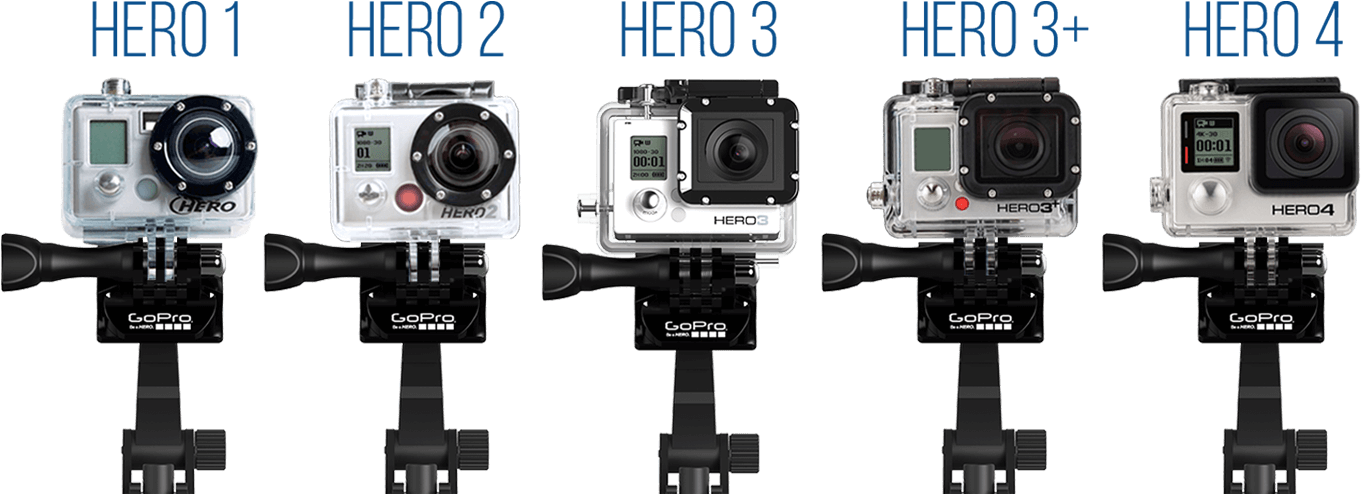 Gopro Camera PNG Isolated Pic