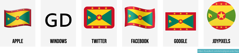 Grenada Flag PNG HD Isolated