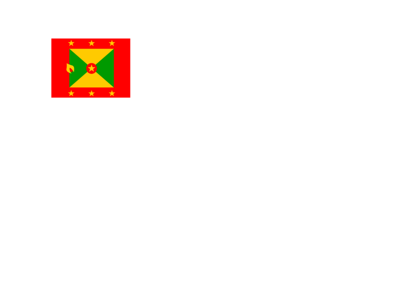 Grenada Flag PNG Isolated Pic