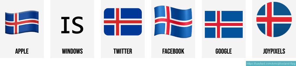 Iceland Flag PNG Isolated HD