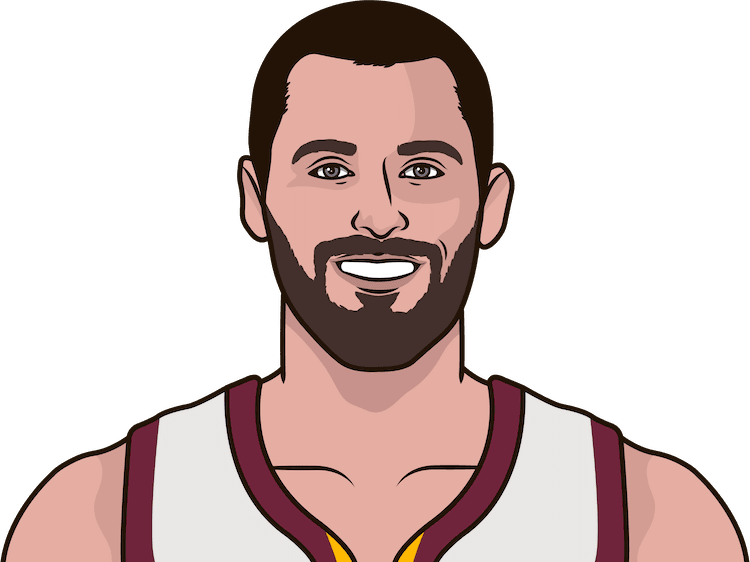 Kevin Love PNG