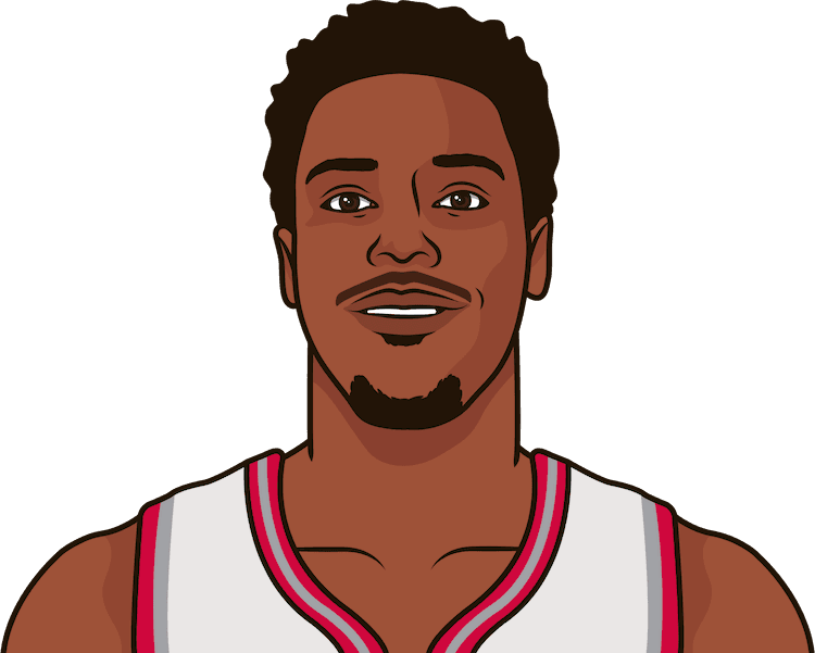 Kyle Lowry PNG Image