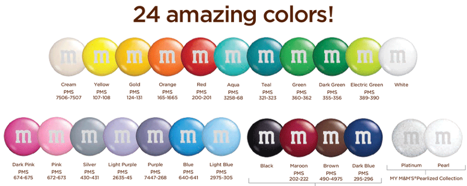 M&M’S PNG Isolated Transparent Image