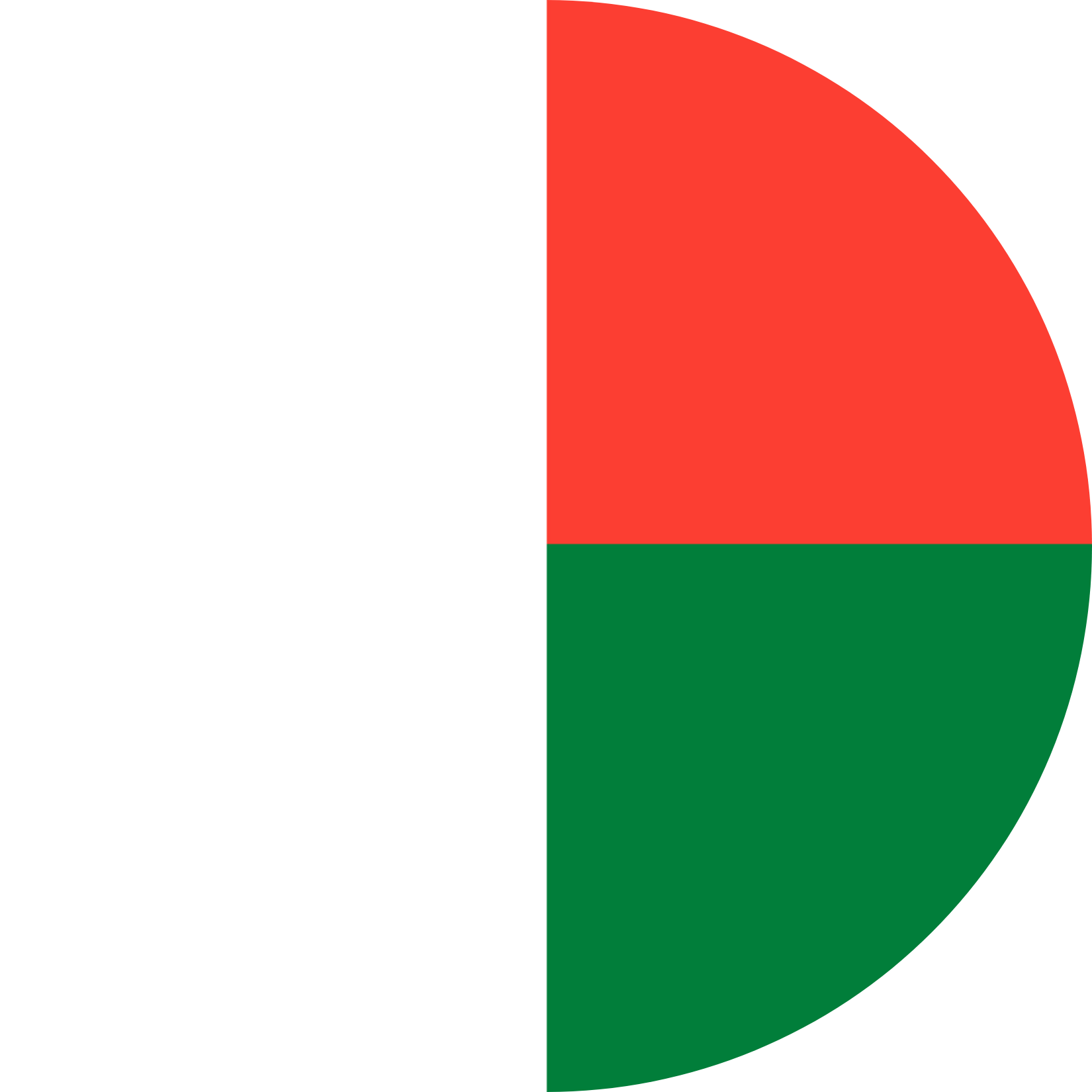 Madagascar Flag Download PNG Image