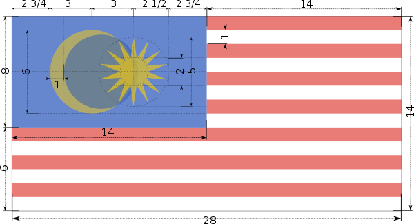 Malaysia Flag PNG HD
