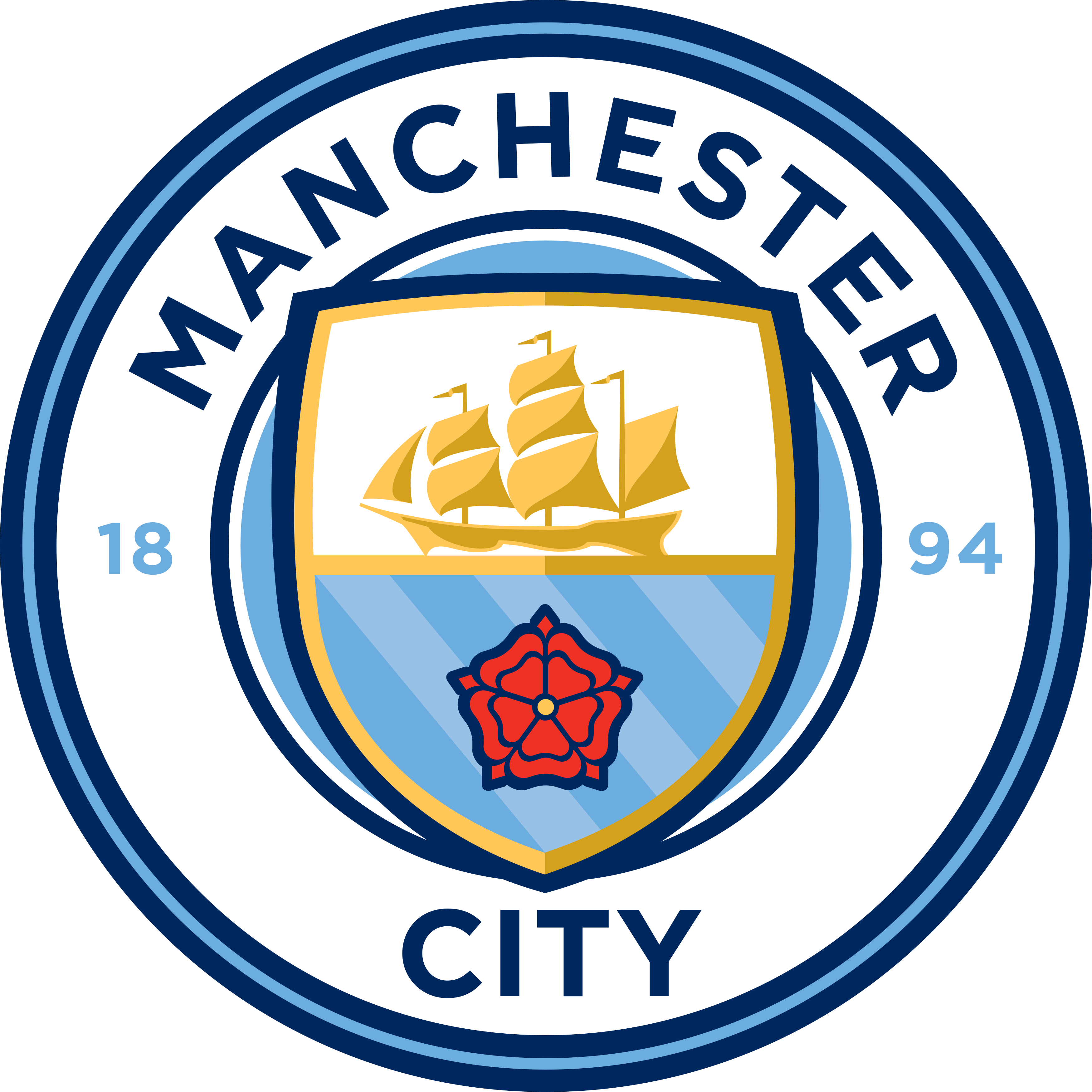 Manchester City F.C PNG Photo