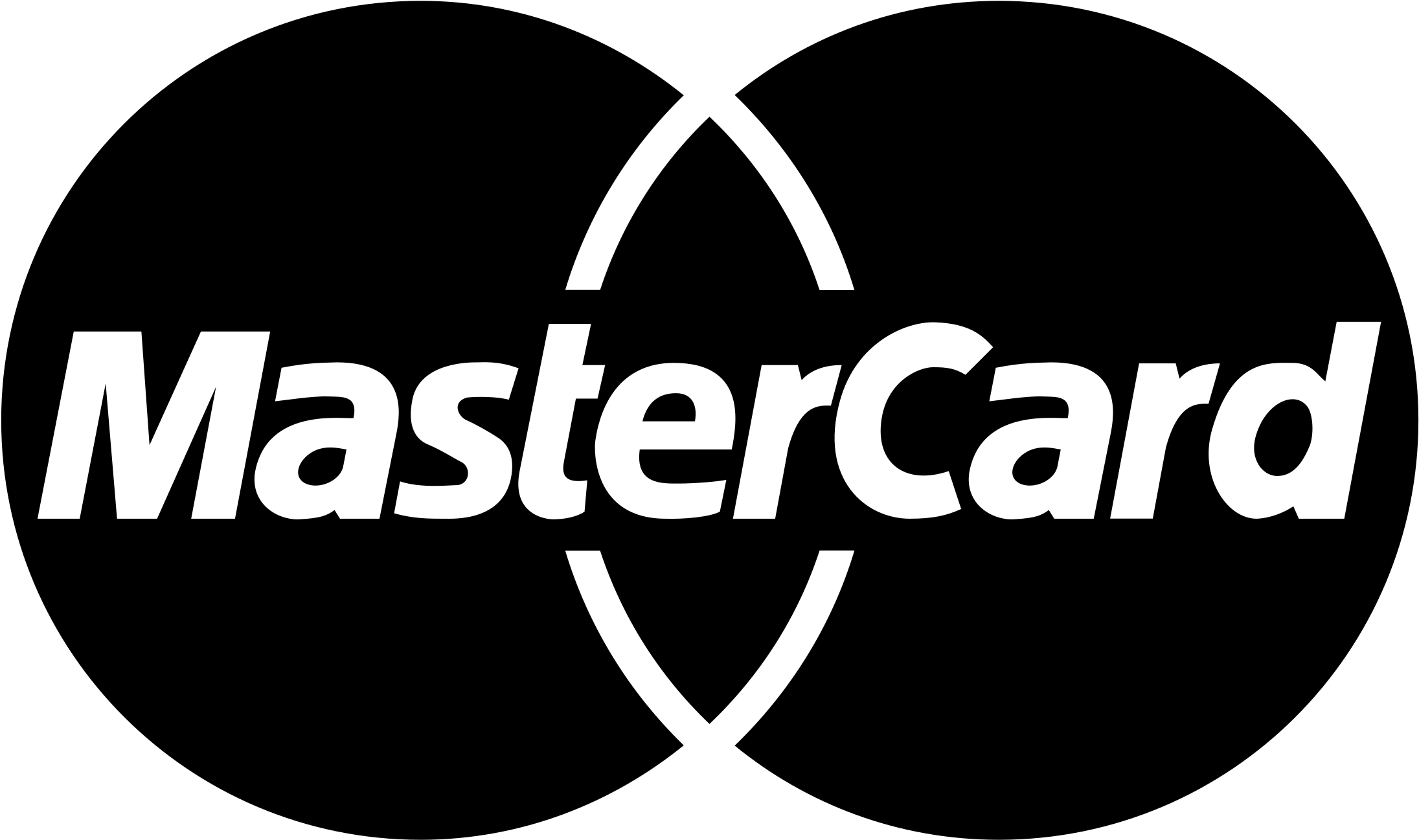 Mastercard Logo PNG Photos