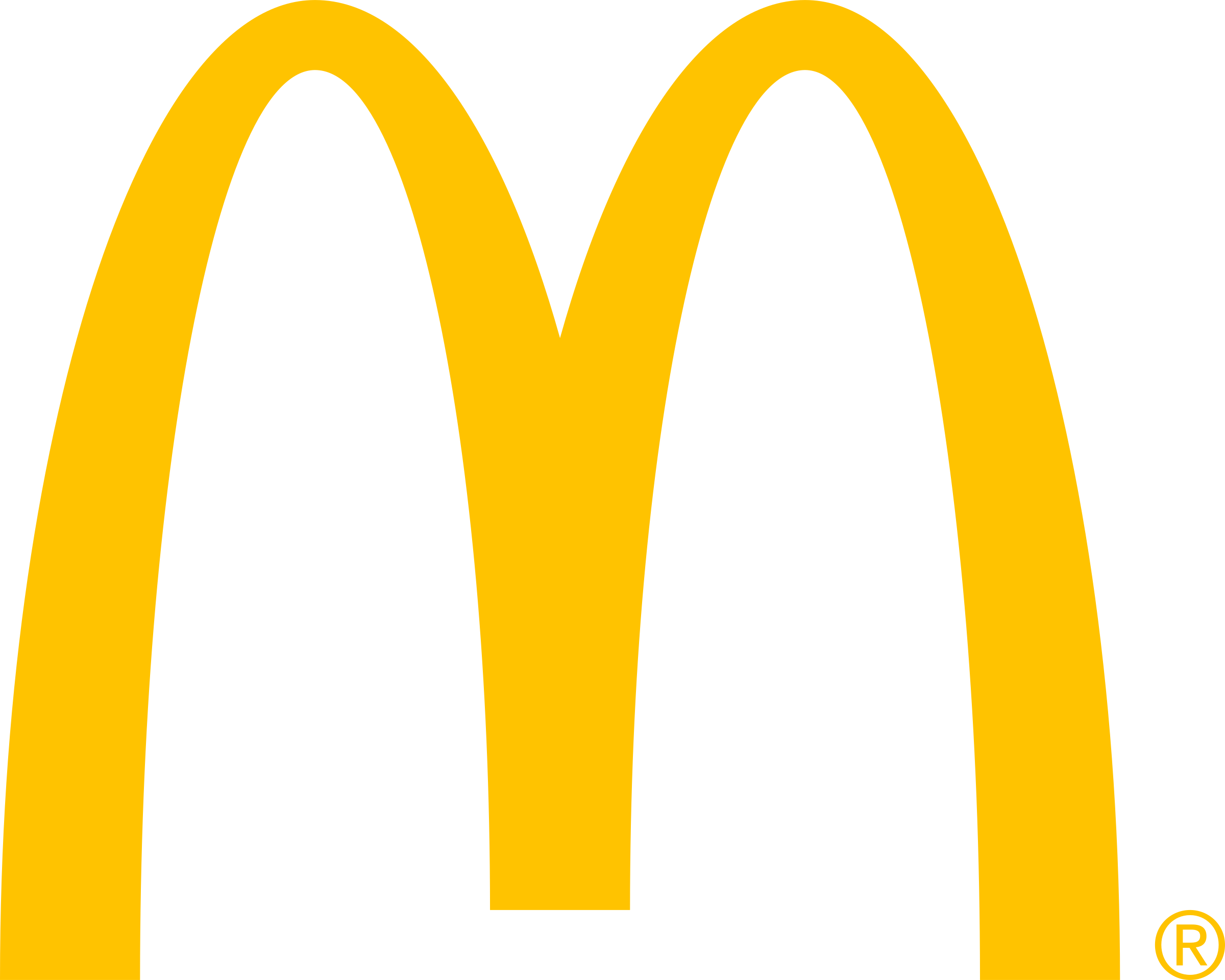 McDonald’s Logo PNG HD