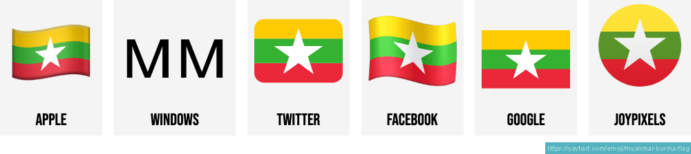 Myanmar Flag Transparent PNG