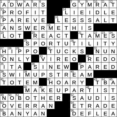 New Year In Hanoi Crossword Clue PNG Pic