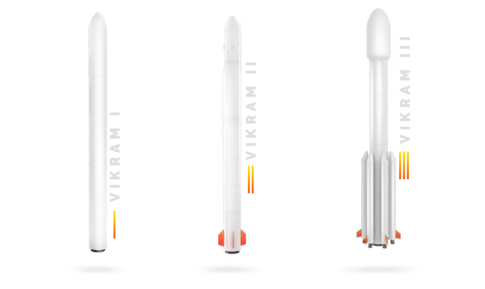 Rocket PNG Clipart