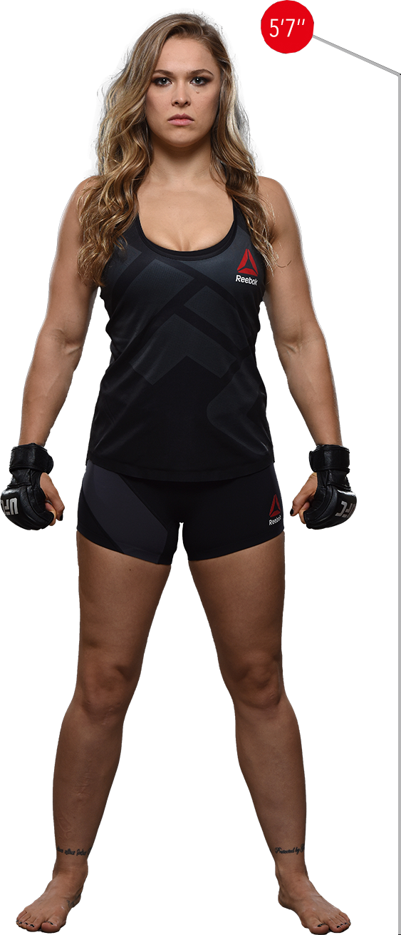 Ronda Rousey PNG Isolated HD