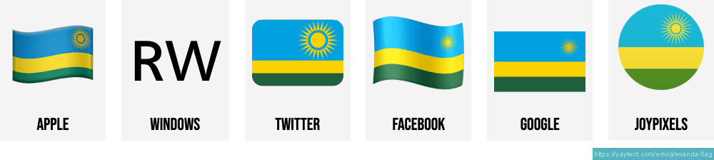 Rwanda Flag PNG Isolated HD