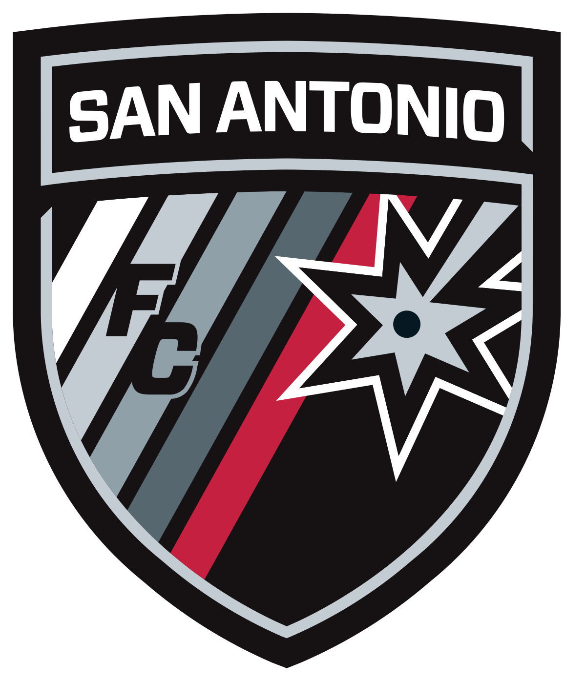 San Antonio FC PNG