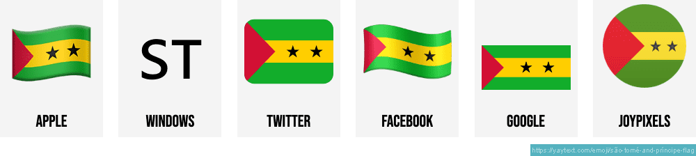 São Tomé And Príncipe Flag PNG Photo
