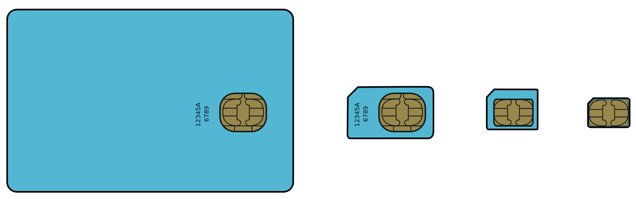 Sim Card PNG Transparent Picture