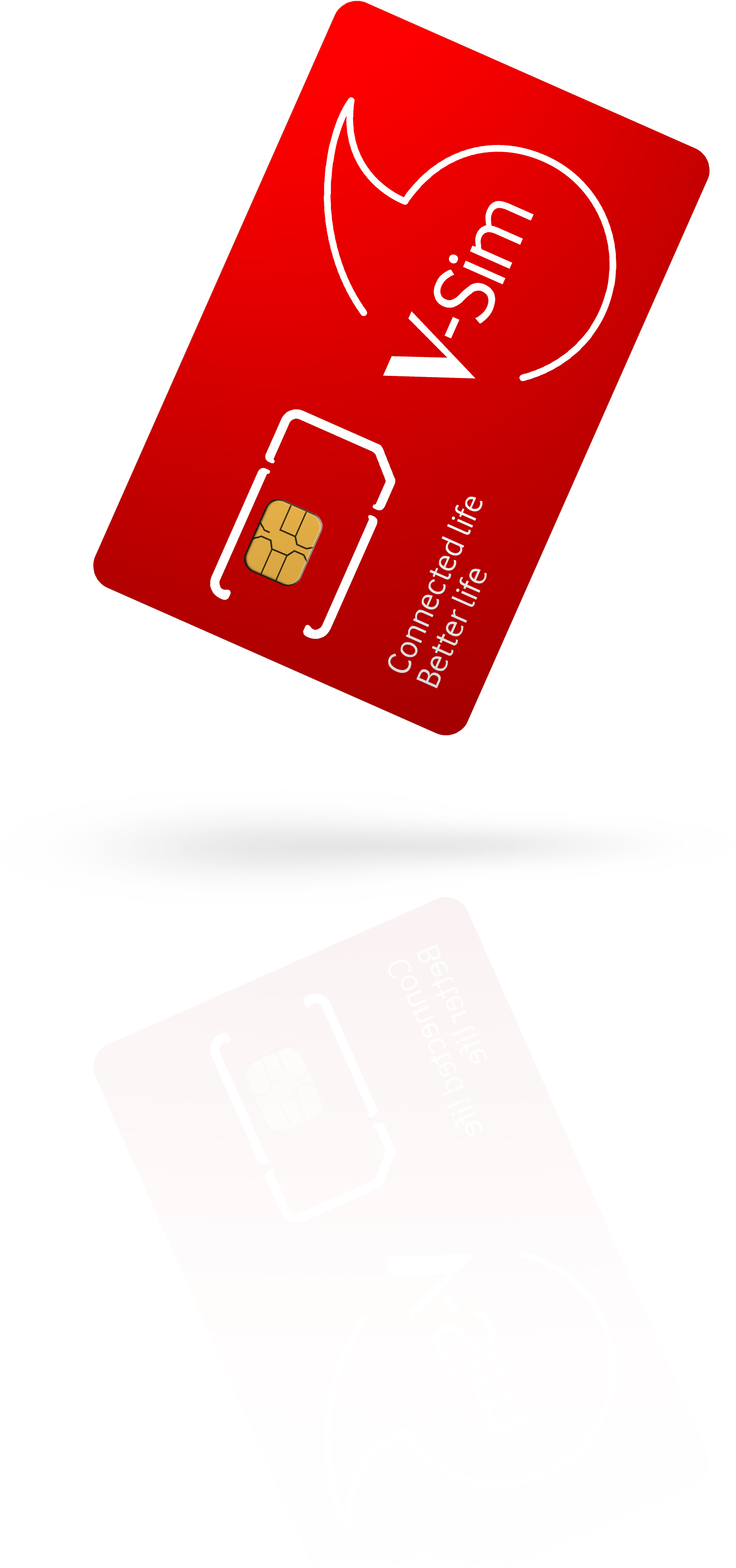Sim Card PNG Transparent