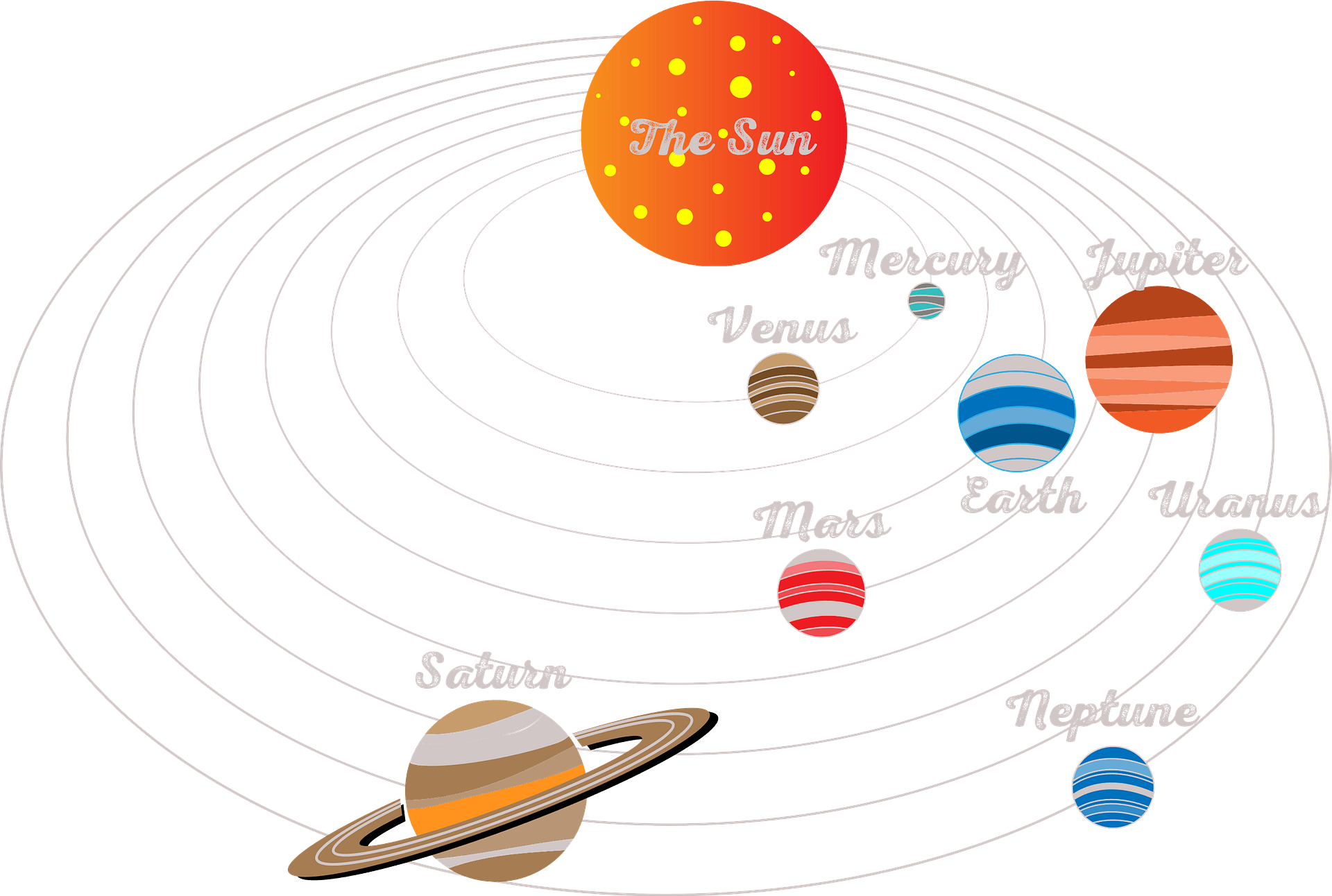 Solar System PNG Isolated File