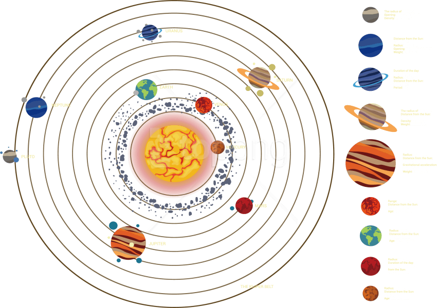 Solar System Transparent PNG