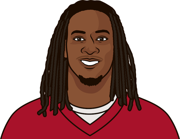 Todd Gurley PNG Photos