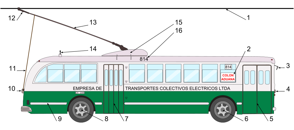 Trolleybus PNG Picture